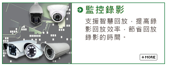 監控錄影
